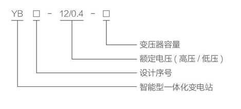 YB型户外预装式变电站(欧式)1